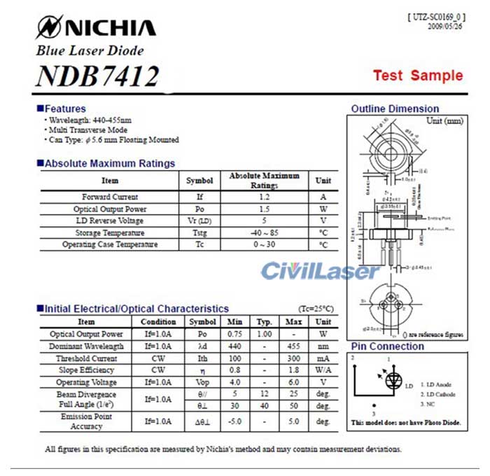 NDB7412 laser diode
